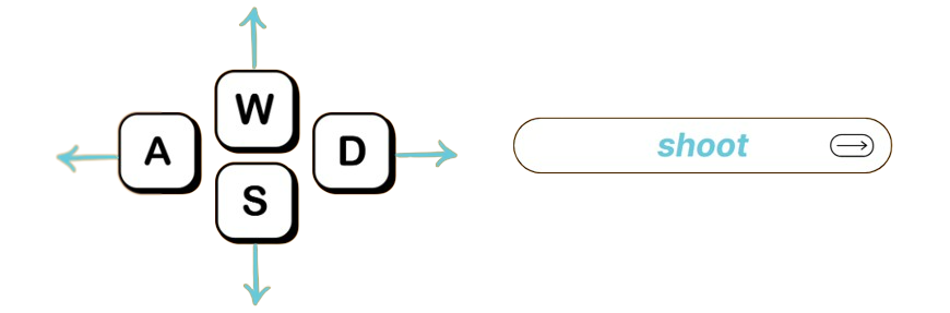 instructions